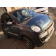 MICROCAR MGO